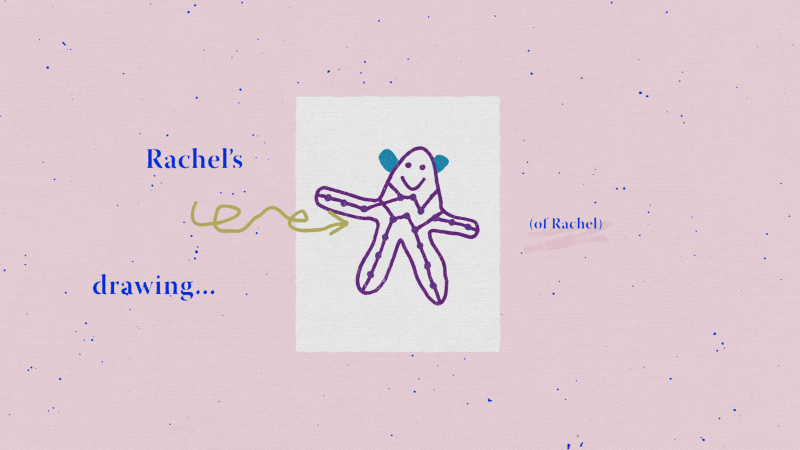 Text reading Rachel's drawing...(of Rachel). Illustration of a purple person-like figure with a smile 