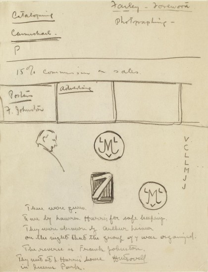 Arthur Lismer, Sketches for Group of Seven Logo, charcoal on paper.
